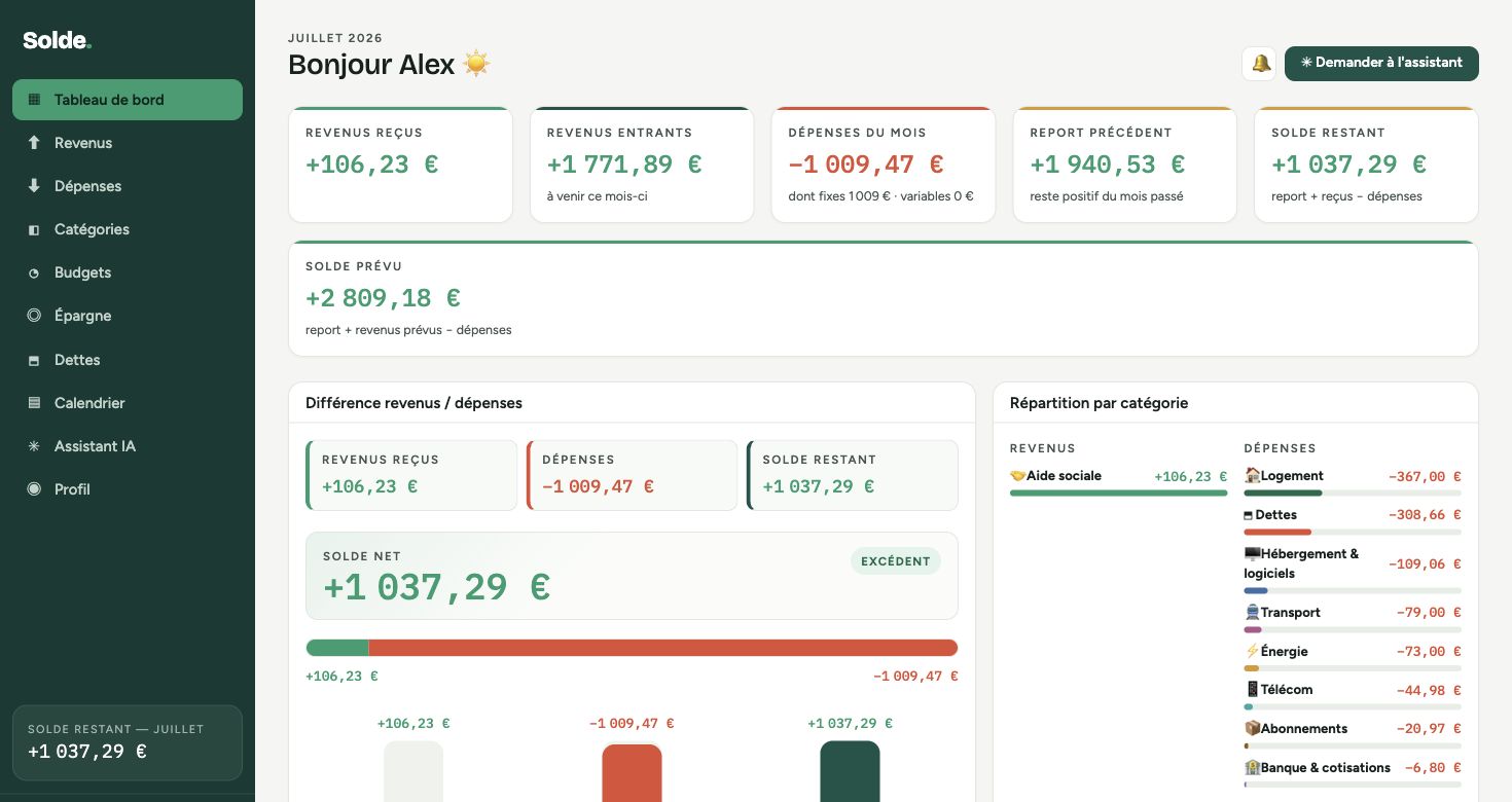 Tableau de bord Solde affiché sur ordinateur avec revenus, dépenses, solde et graphiques